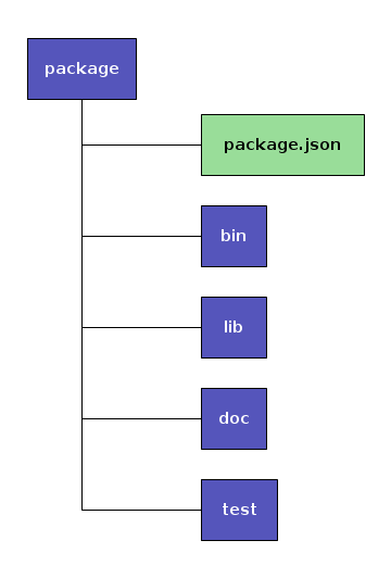 ../static/package.png