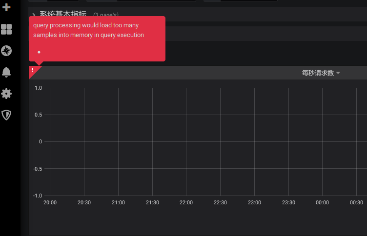 promethues-query-too-many-samples.png